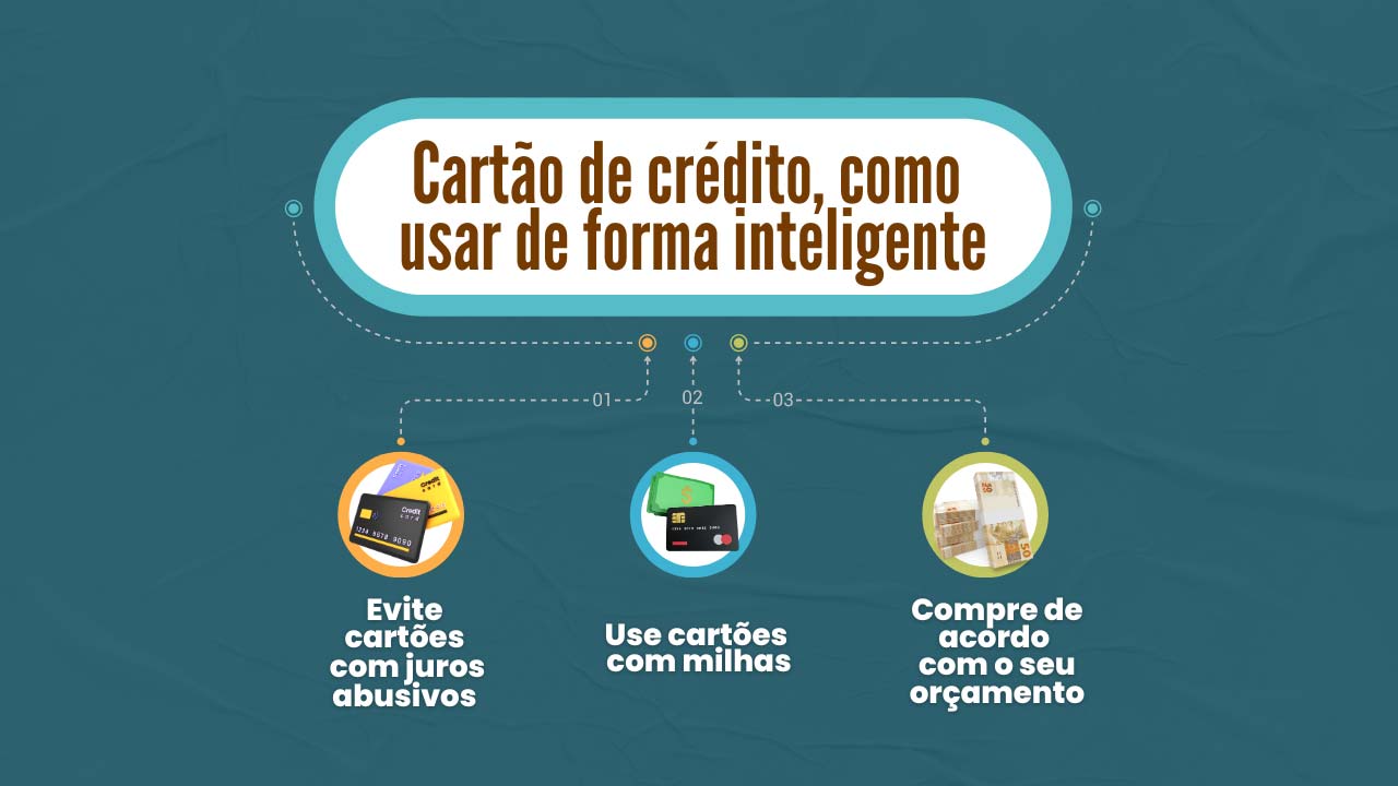 Como usar crédito de forma responsável