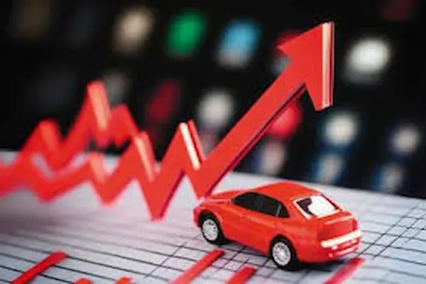 taxa de juros financiamento auto