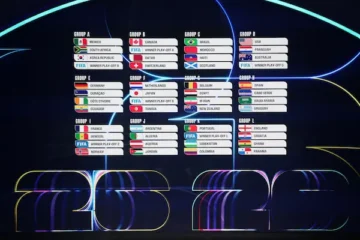 Jogos da Copa do Mundo 2026