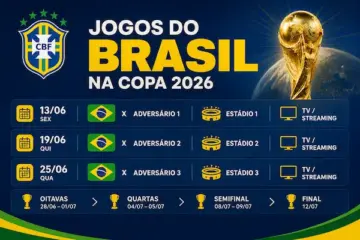 jogos do Brasil